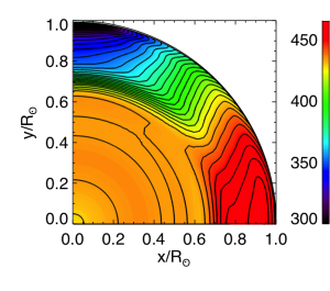 図5： 表面勾配層（太陽半径の約95%より上の層）