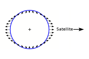 fig9