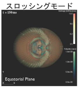 Fig3right