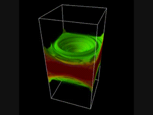 動画1：非相対論的輻射磁気流体シミュレーション