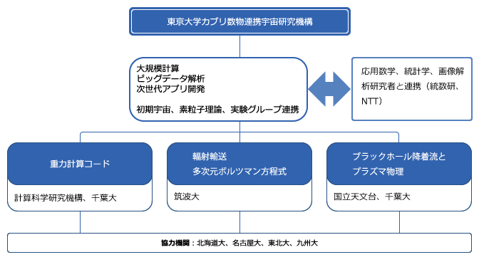 Taiseizu-JutenC-2